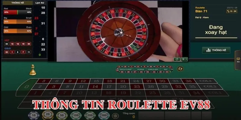 Roulette EV88 - Vòng Quay Bánh Xe Chất Nhất Châu Á 2 Thông tin chung game roulette EV88